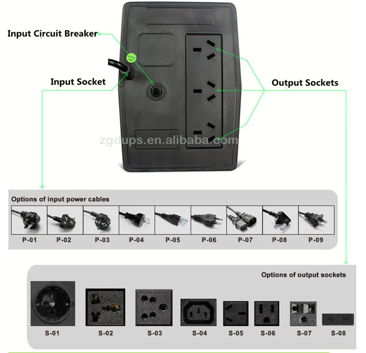 Line Interactive Portable 800va Pure Sine Wave UPS Built In Battery