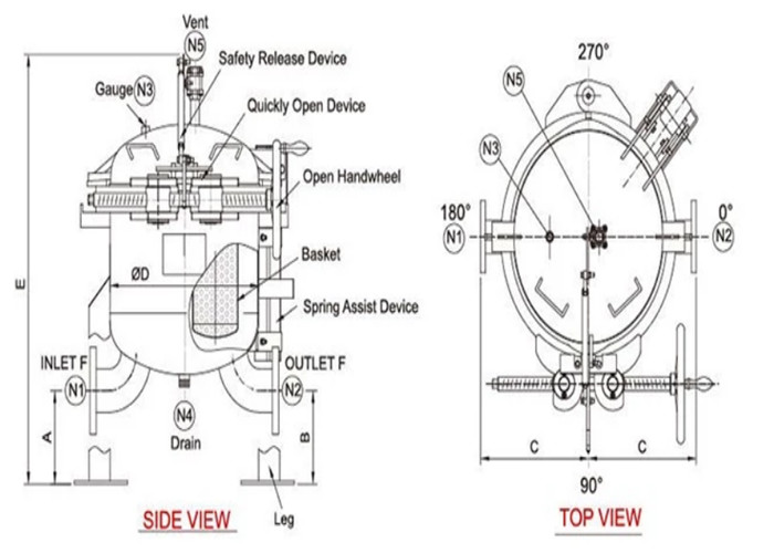 Industrial Stainless Steel Filter Housing , Multi Bag Filter Housing For Water Treatment