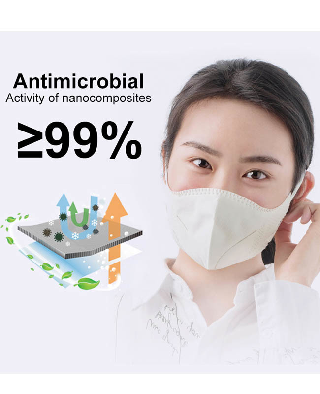 Pm2.5 KN95 Face Mask Dustproof Collapsible Mask Soft Breathable N95 Dust Mask