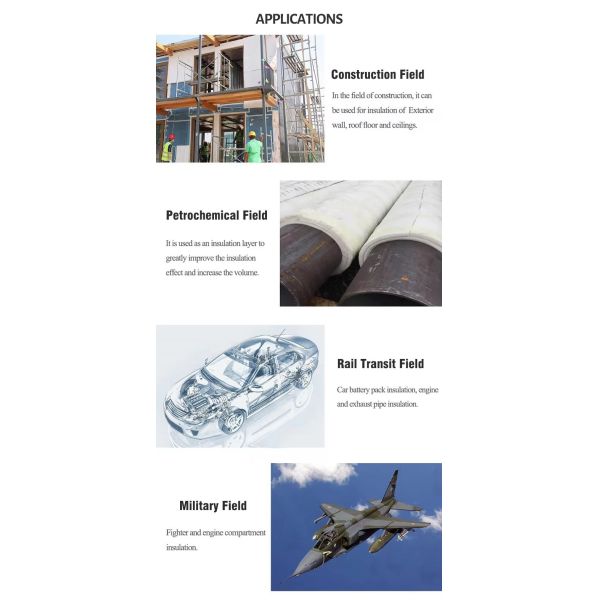 White Nano Silica Aerogel Felt High Hydrophobic Fire Rated Pipe Insulation Material