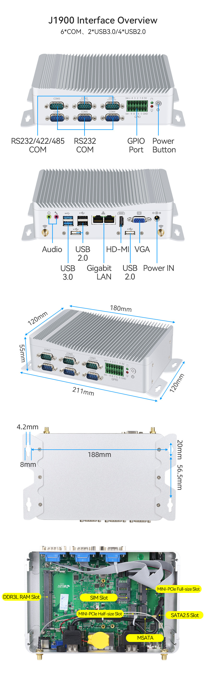 Dual LAN 6COM Industrial PC Intel Celeron J1900 Processor and Core Series Processors