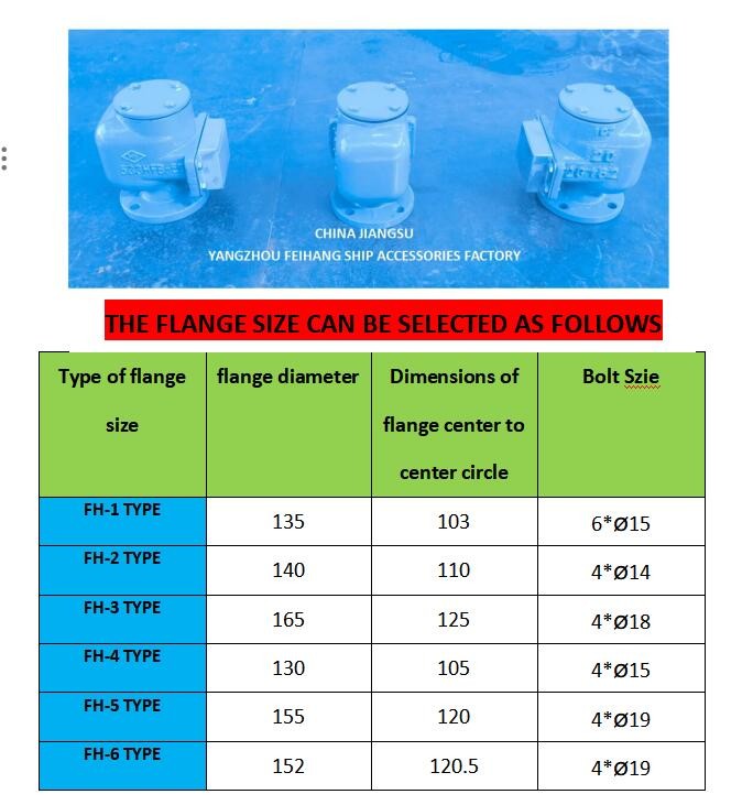 After Peak Tank Air Vent Head - Air Pipe Head Model:No.533HFB-50A With Sus316l Floater Nbr Gasket 0.3mpa