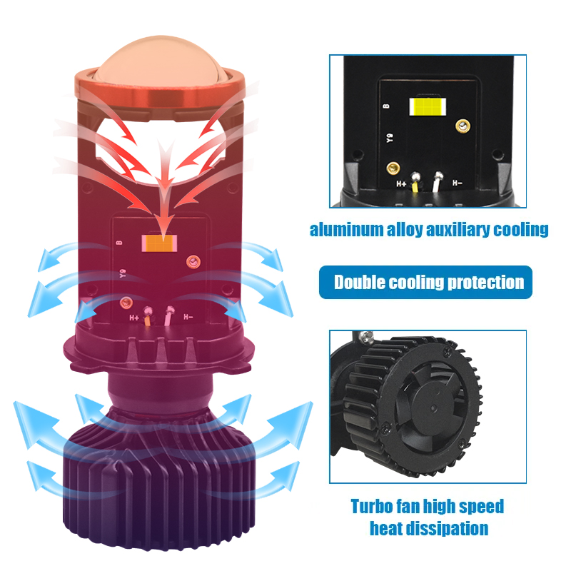 CSP3570 LED Motorcycle Lights 16000LM H4 Led Projector Bulb 55W