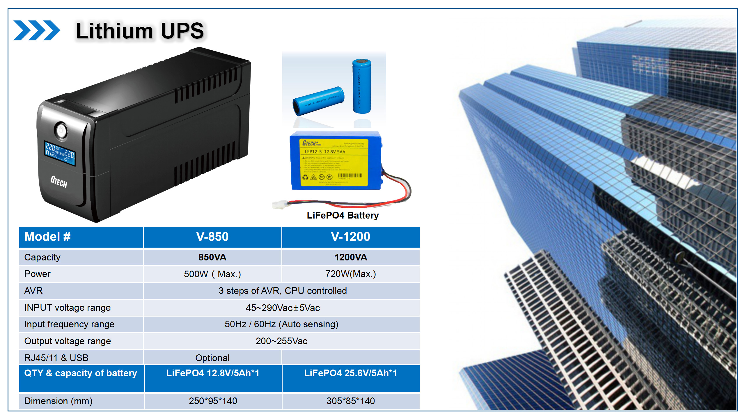 Modified Sine Wave 500-3000VA Line Interactive UPS For Home