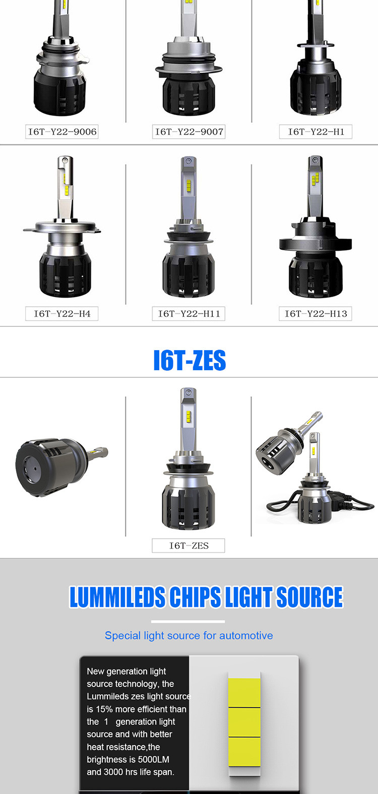 H3 High Lumen LED Headlight Bulbs Super Bright 60W 10000lm Adjustable