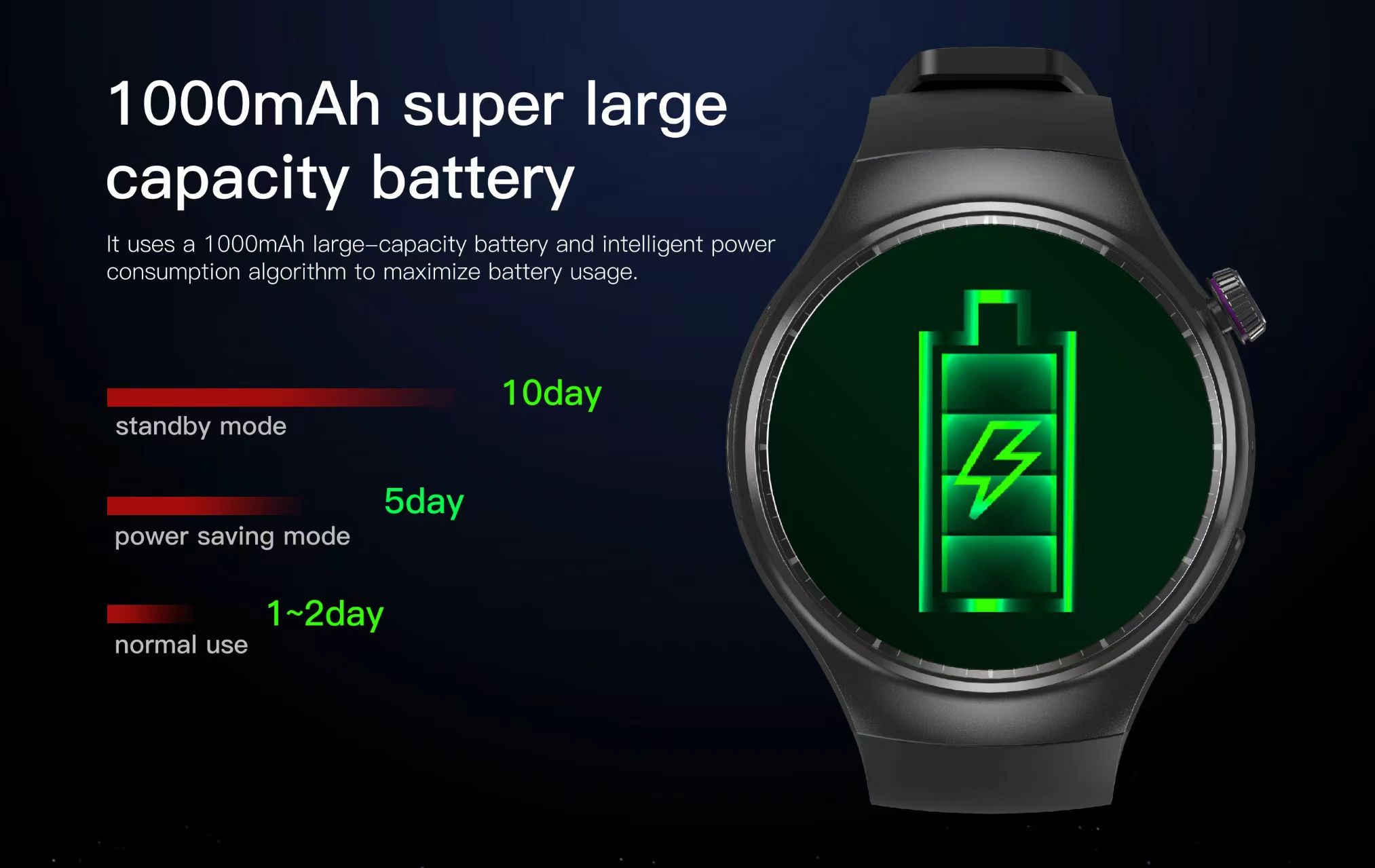 DM80 Elderly Smart Watch Battery 1000mah Health Monitoring Smartwatch OEM ODM