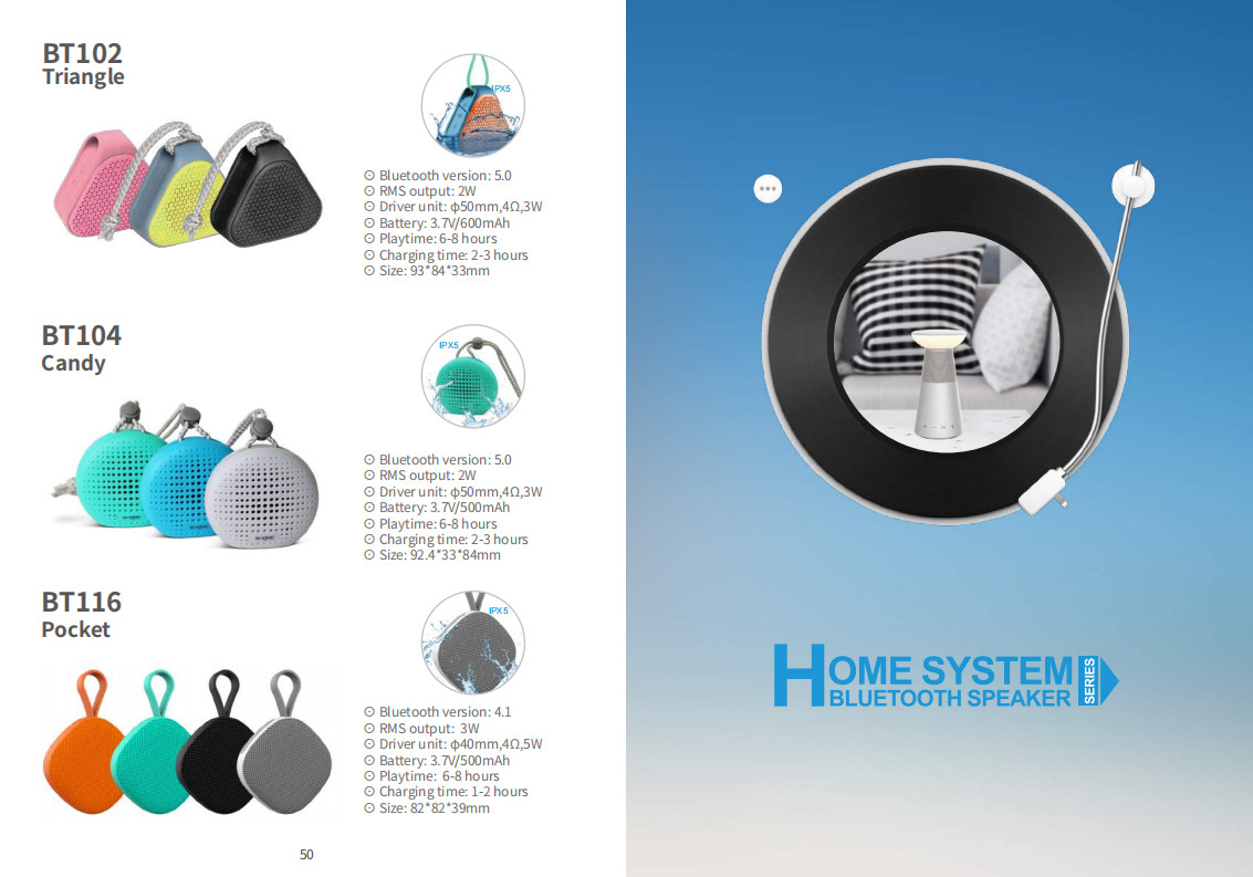 60W Waterproof IPX5 Bluetooth Wireless Speaker with TWS, DSP, TF Card, Equalizer & Subwoofer