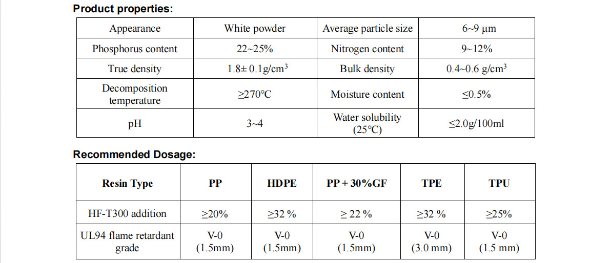 HF-T300 Melamine Polyphosphate MPP Piperazine Pyrophosphate White Powder