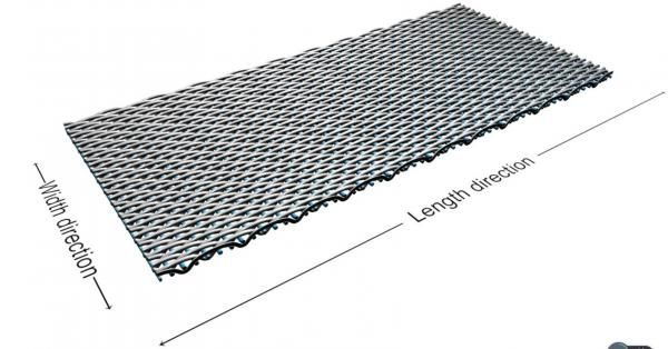 Five Heddle Weave Stainless Steel Wire Mesh SUS304/304L/316/316L with Rectanluar Opening in ilter ribbons/elements