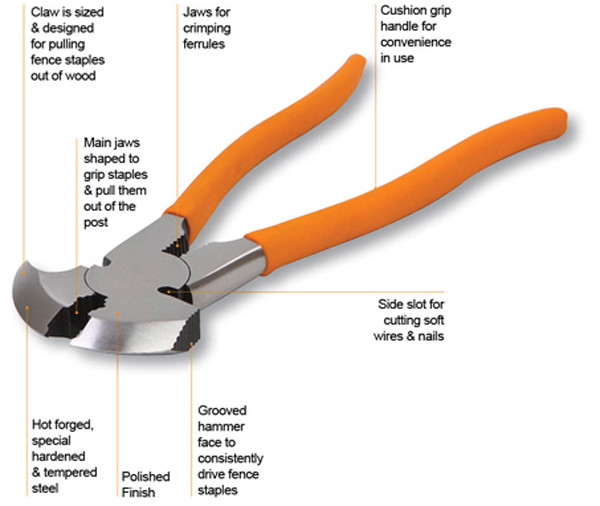 Fence Plier with square nose round nose Industrial Utica-Style QL1209