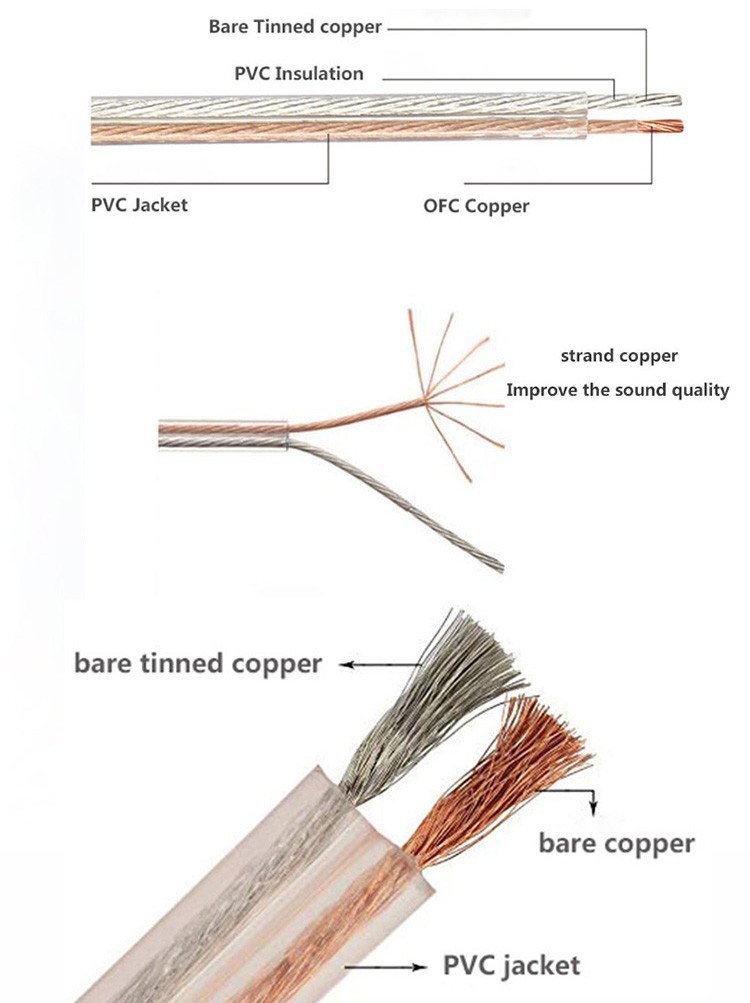 26 Awg-10 Awg TC OFC Speaker Cable Transparent Gold And Silver Wire 300/300V