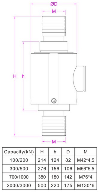 500kN_Tension_and_compression_load_cell_200kN