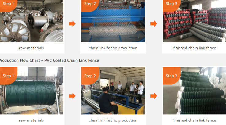 Trellis Chainlink Football Q195 Garden Wire Mesh Fencing