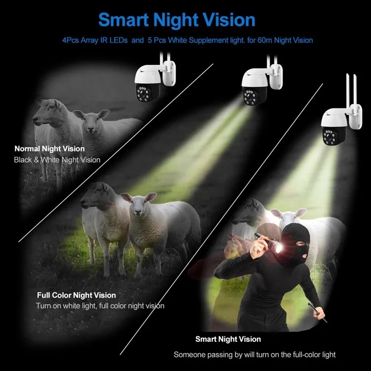 4G SIM Card IP Home Indoor Security Camera HD 1080P Vandalproof