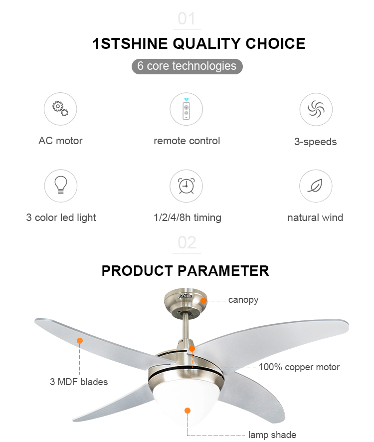 1stshine Ceiling Fan Light with Remote and Wall Mount Effortless Installation