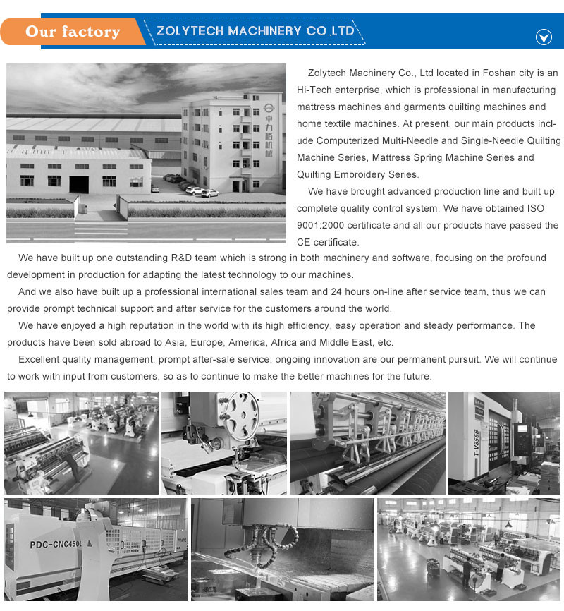ZOLYTECH - Tape Edge Mattress Cover Flanging Machine