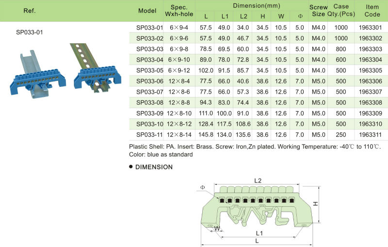 High Quality Din Rail Electric Copper Terminal Block