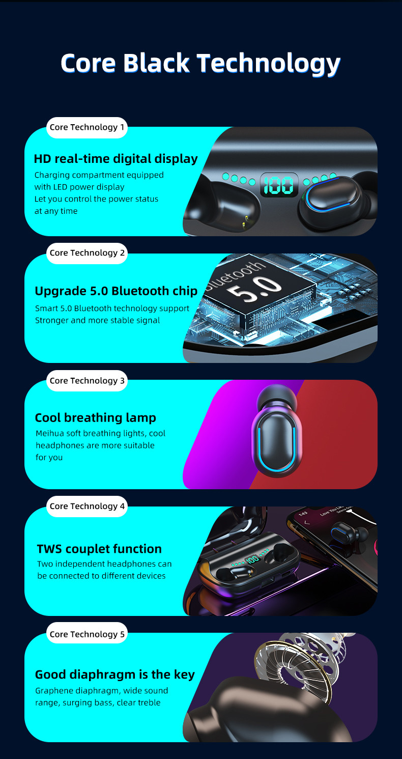 3.7V 1800mAh Charging Case Bluetooth Earphones For Running 9D HIFI