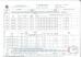JF Sheet Metal Technology Co.,Ltd Certifications