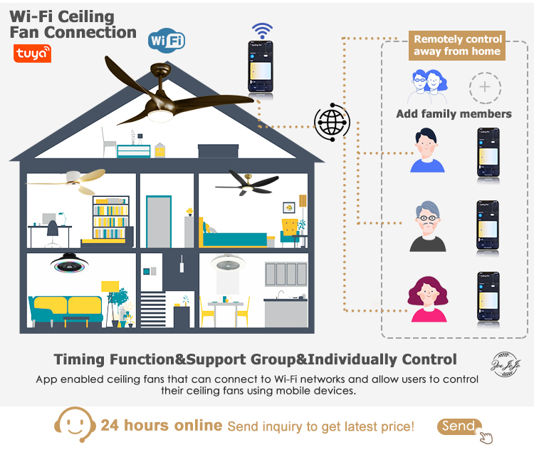 1stshine/OEM Logo Ceiling Fan Light with Remote Control and Smart APP 6 Speeds 3 Blades