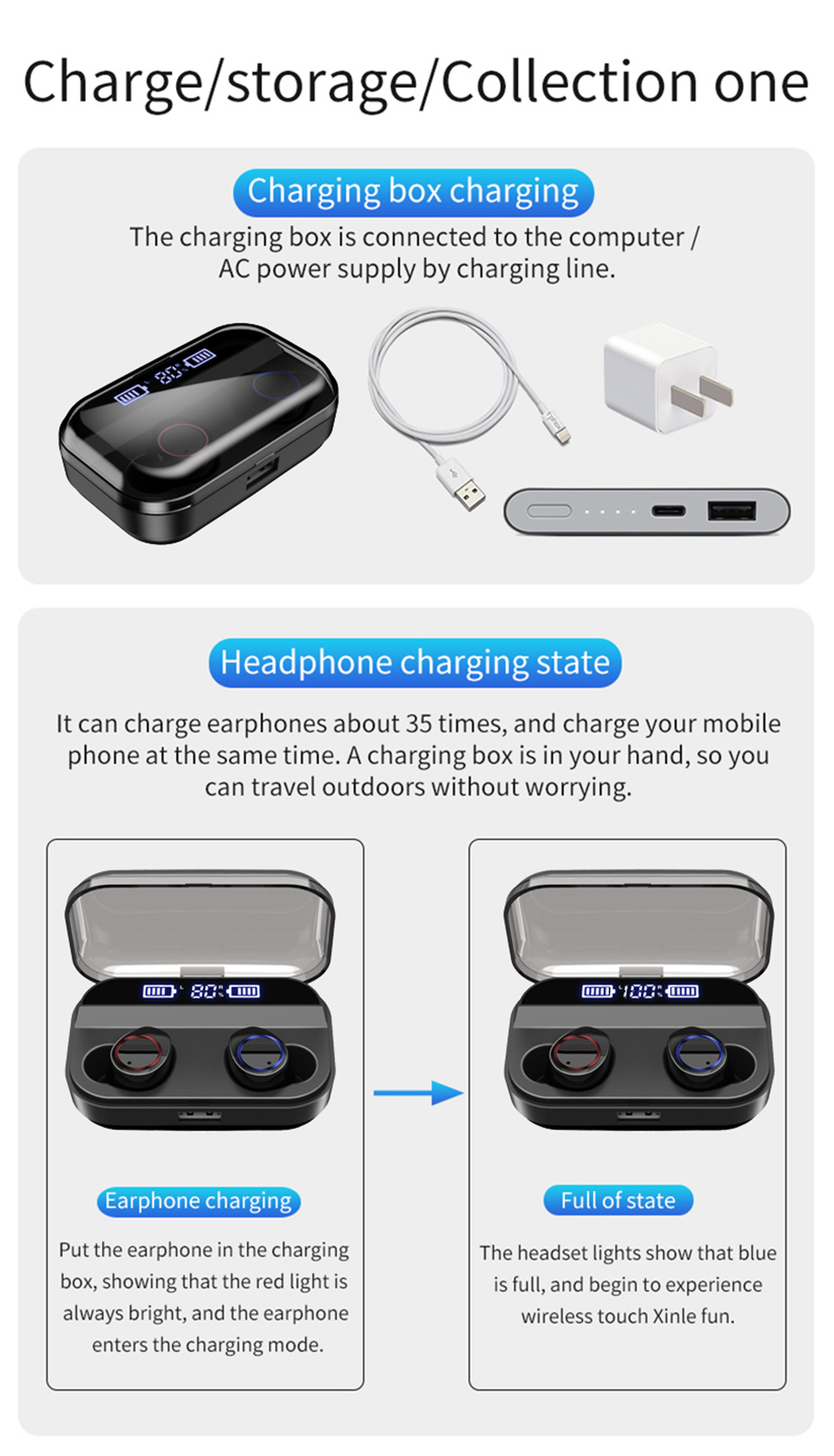 Wireless Earphone Bluetooth 5.0 Earphones Power Display Touch Control Sport Stereo Cordless Earbuds (with 4000mAh Charging Box)