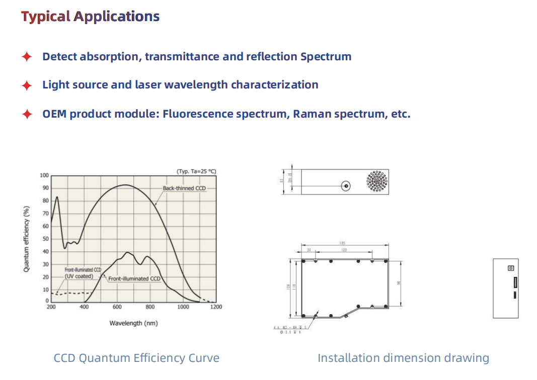 CCD Fiber Spectrometer High-Efficiency Spectral Analysis for Various Applications