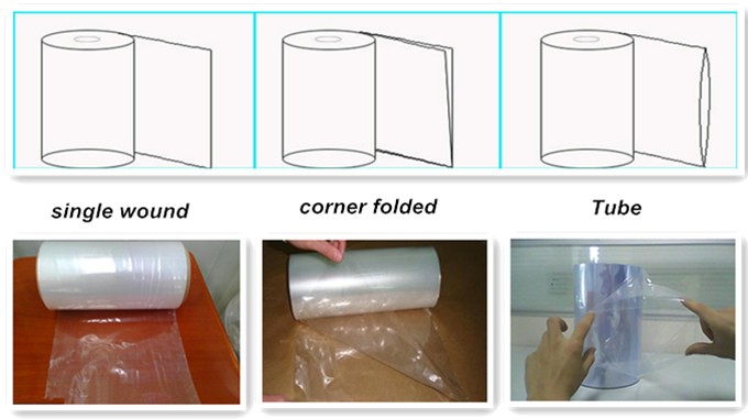 PETG Heat Shrink Film Mi3d Printh Labels Plastic Package High Beverage Transparent