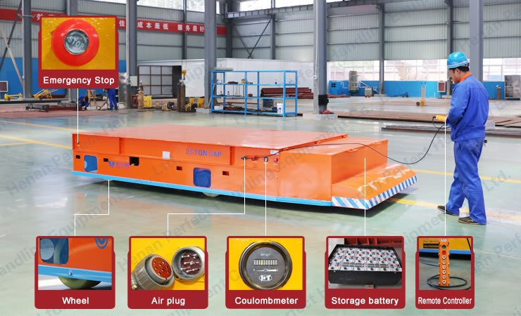 Hydraulic Lifting Table Material Transfer Cart , Motorised On Rail Transfer Car