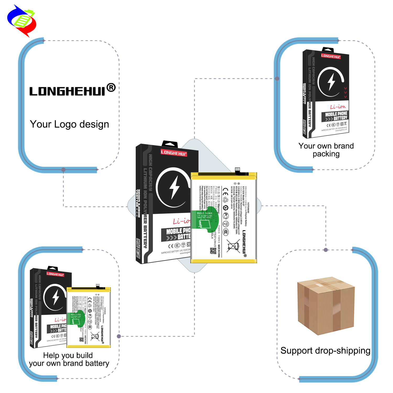 Upgrade Your VIVO V17 PRO Battery to 3500mAh RECHARGABLE B-H1 for Optimal Performance