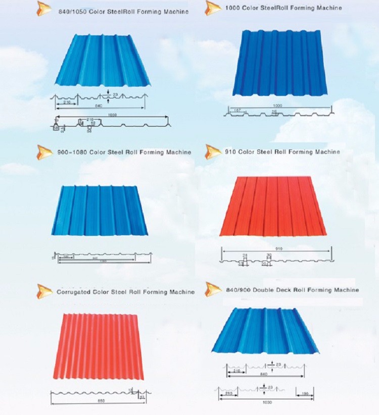 Green Color Roofing Sheet Roll Forming Machine With Stainless Steel Slide