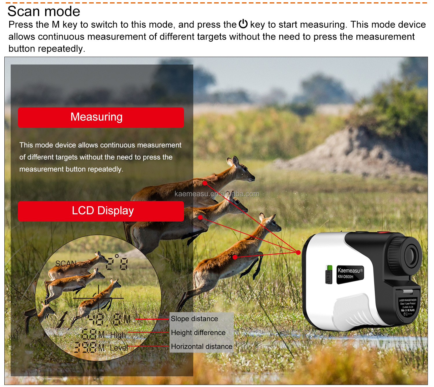Laser Rangefinders 450m-1000m Golf Distance Meter Digital Hunting Shooting Mini telescope Sport Golf Laser Rangefinder