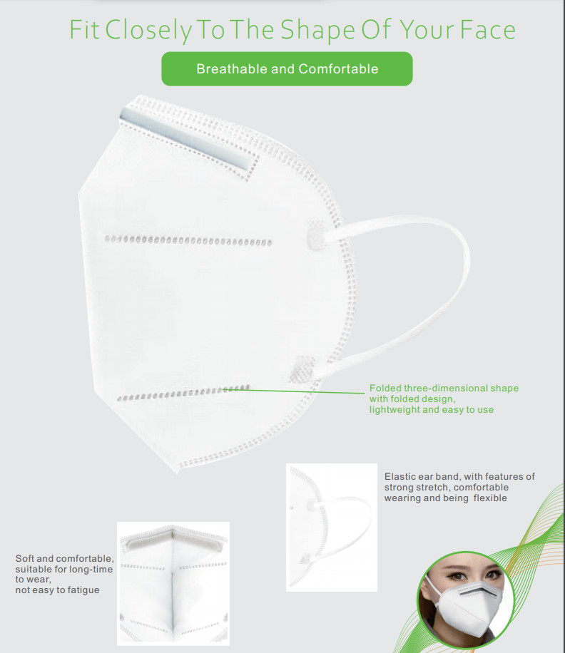 Reusable Civilian Earloop KN95 Protective Mask