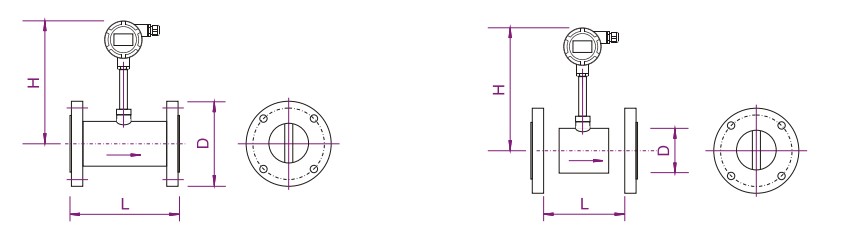 High Accuracy Water Resistant Vortex Flow Meter