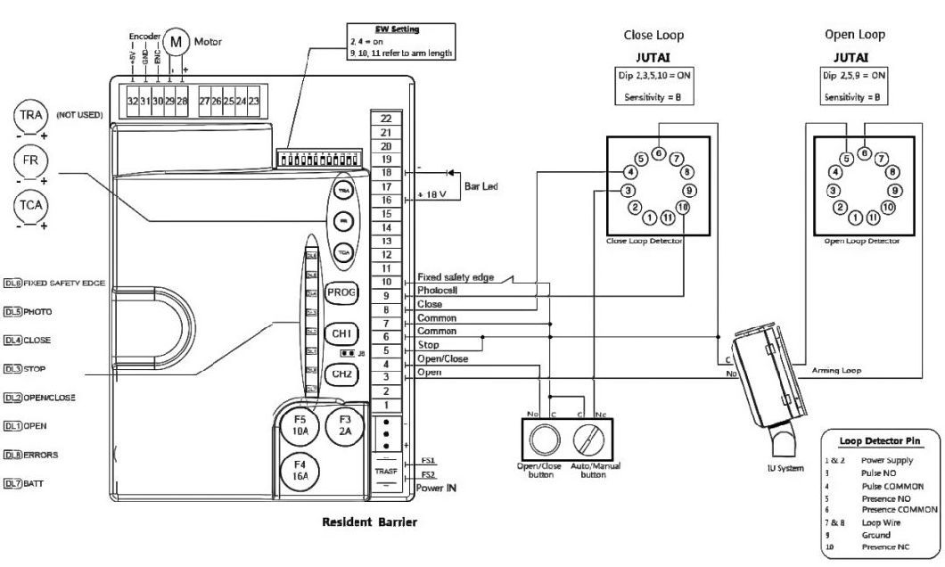 Traffic Light with Controller for Parking Lot for Single Channel, Dual Channel Underground Parking