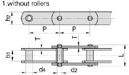 M-series conveyor chain