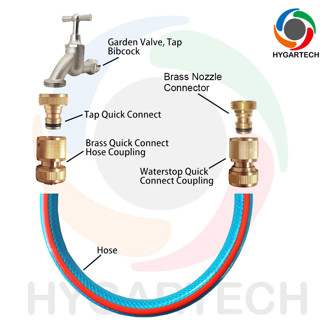 Brass Quick Connect Water Hose Fittings Tap Connector & Nozzle Adaptor Set