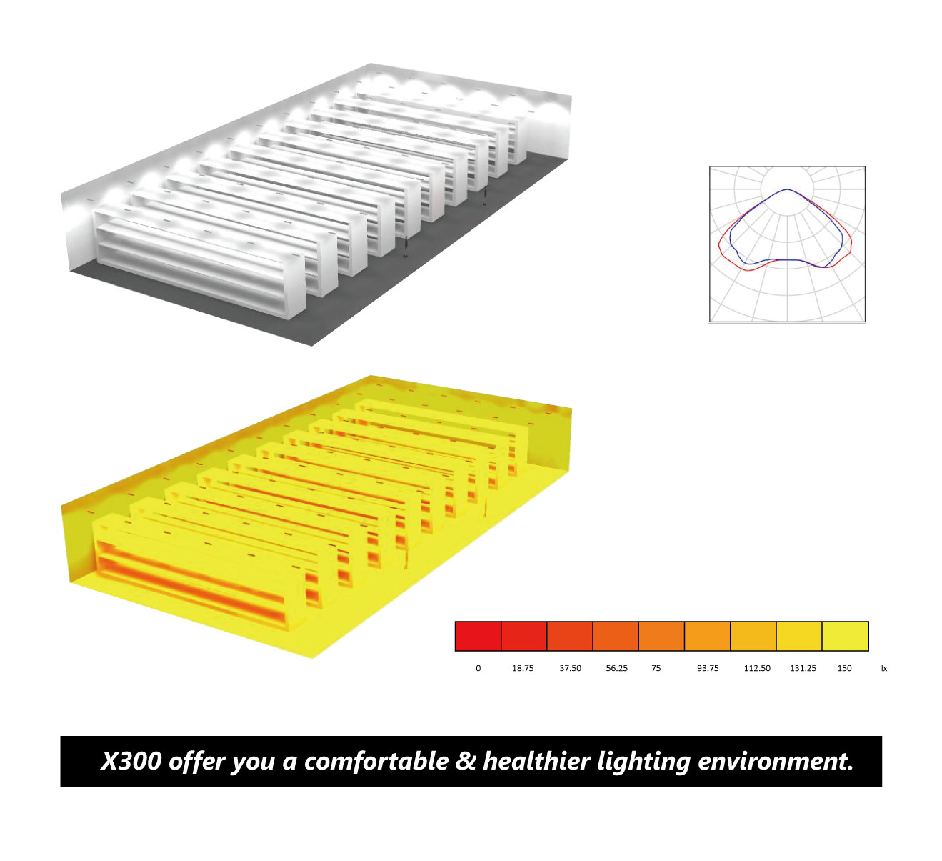 18000lm Linkable 6500K CCT Led Linear Light For Ceiling Lighting