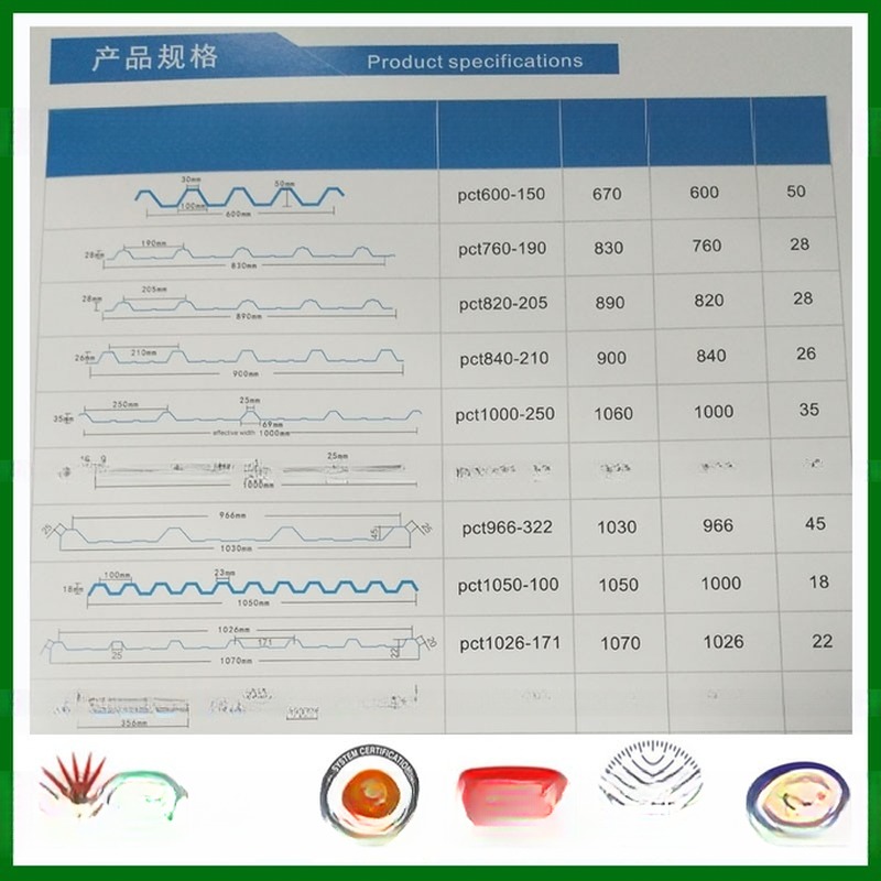 Polycarbonate Corrugated Plastic Skylight Sheet with Customized Length 0.8mm-2.8mm