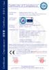 Bei Jing San He Tech Co.,Ltd. Certifications