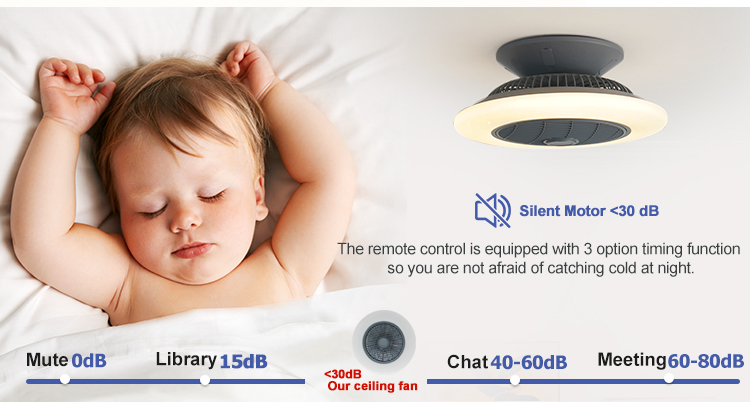 Starry Lampshade LED Ceiling Fan 10 for Motor Modern Design Style TUYA App Control