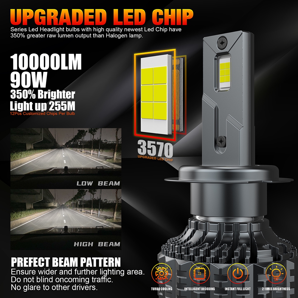 Super Bright Fan Cooled LED Headlights V20 H4 H7 3000K CCT 50W
