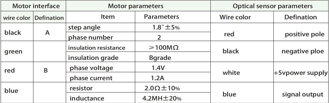 5ML Micro Piston Pump High Precision Piston Plunger Pump