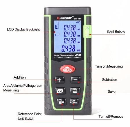 Sndway China Brand Laser Distance Meter SW-T80 80m