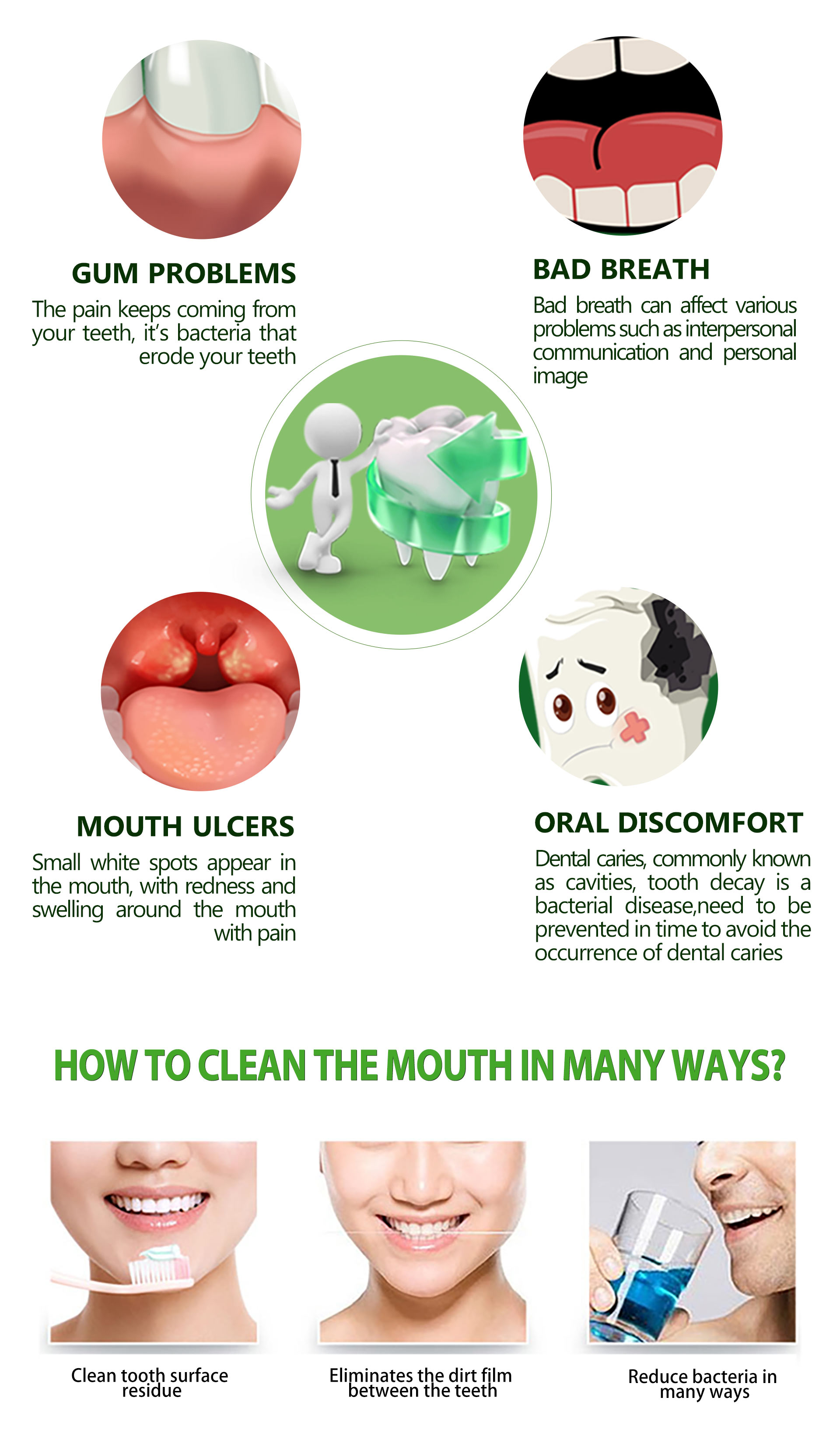 Mint Flavor Alcohol Free Mouth Wash Liquid With Sachet Bag 10ml