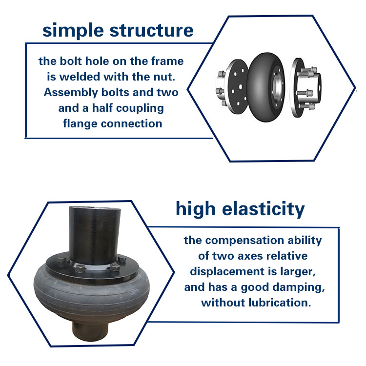 Elastic Tyre Flex Coupling Customized Size Flexible Rubber Shaft Coupling
