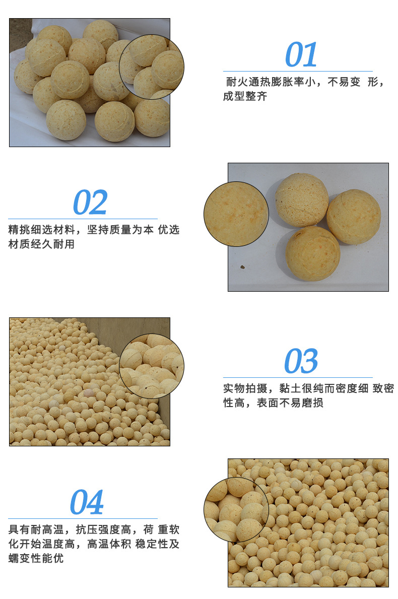 International Standard CrO Content % Hongtai Alumina Refractory Ball for Blast Furnace