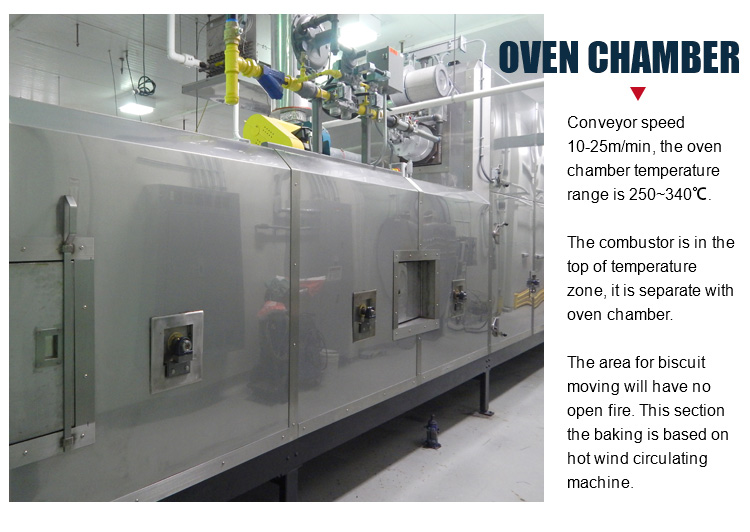 Professional Convection Oven Automatic Cookie Biscuit Industrial Tunnel Oven For Bakery