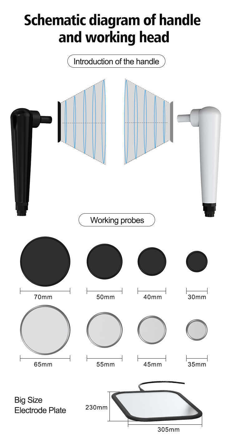 12.1 Inch Screen Postpartum Recovery Machine For Contouring / Skin Rejuvenation