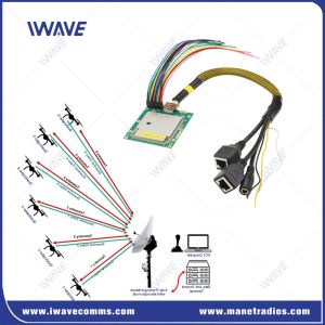 Buy cheap FHSS Wireless Unmanned System for Long Range UAV Swarm product