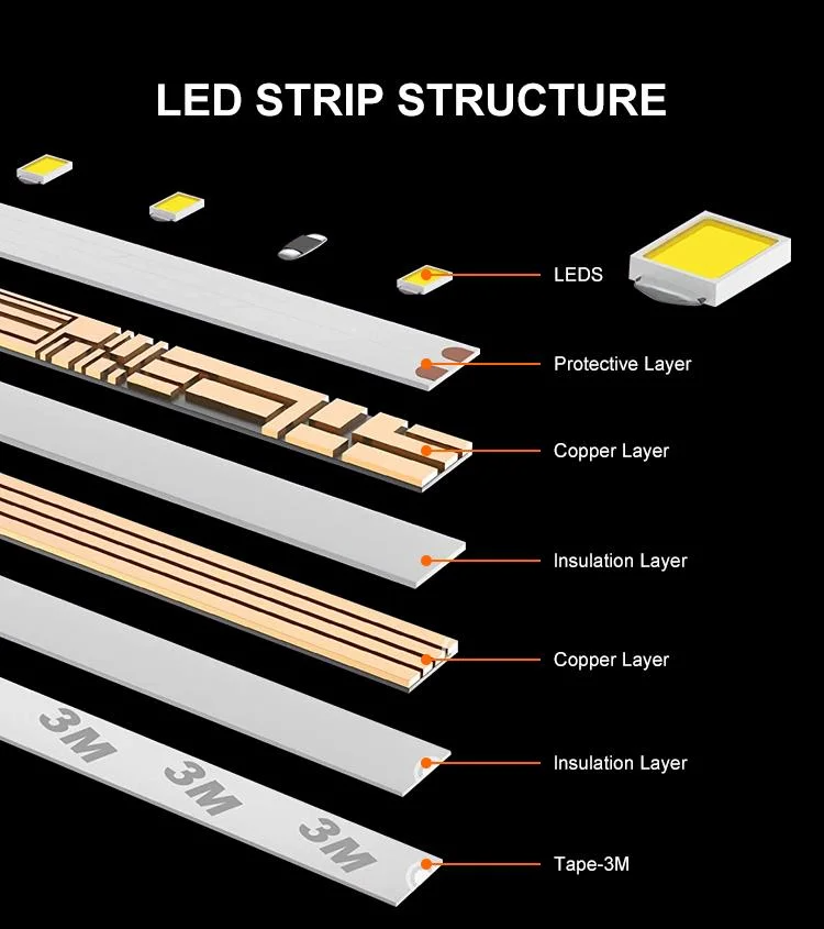 High Brightness 24v 140leds 8mm 2700K Warm Electroplate Board SMD2835 Led Strip Light